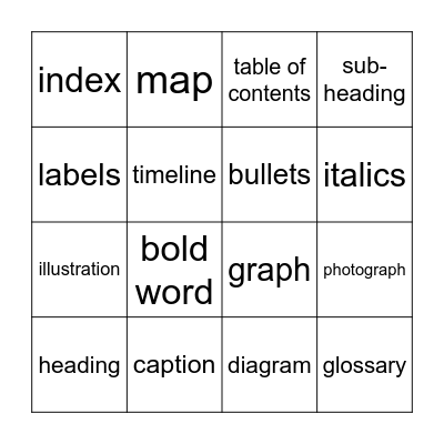 Text Features Bingo Card