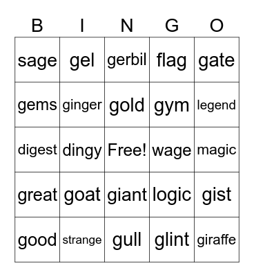Hard or Soft G Bingo Card