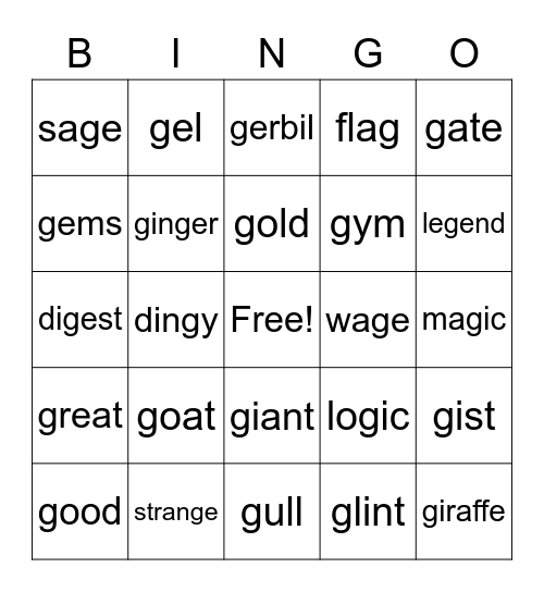 Hard or Soft G Bingo Card