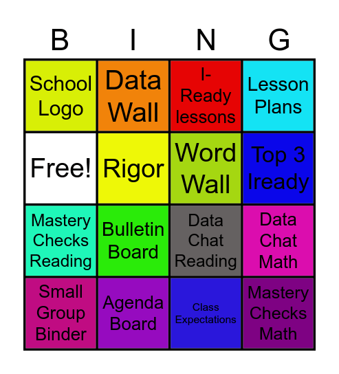 Ms. Arnold's Non-Negotiables Bingo Card