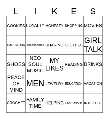 HOW WELL DO YOU KNOW ME? Bingo Card