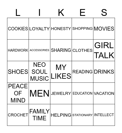 HOW WELL DO YOU KNOW ME? Bingo Card