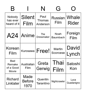 Textual Analysis Bingo Card