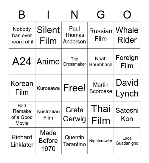 Textual Analysis Bingo Card