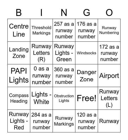M160.02 Aerodrome Ops Bingo Card