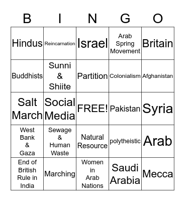 CBA Review I Bingo Card