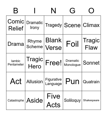 Drama Terms Bingo Card