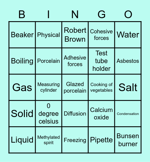 Chemistry Revision Bingo Card