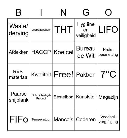 Beheert voorraad B1-K2 Bingo Card
