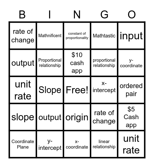 MATH 8 Vocabulary 1 Bingo Card