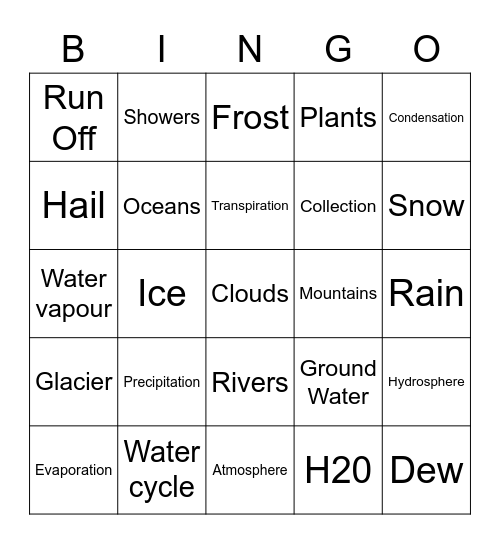Water Cycle Bingo Card