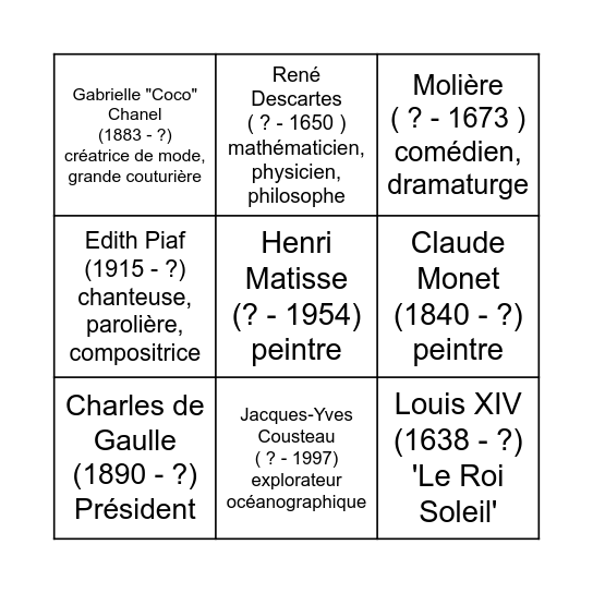 Les français célèbres Bingo Card