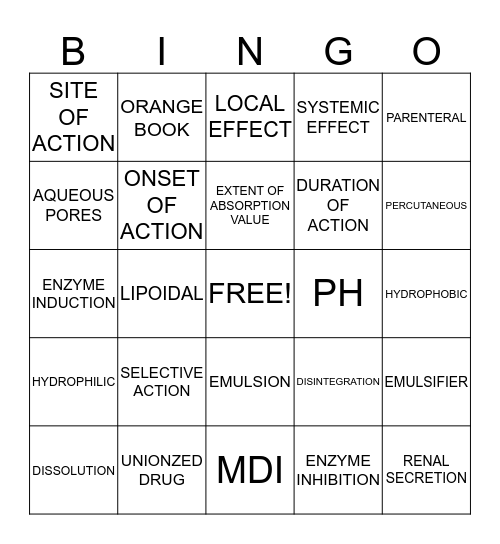 PK II Bingo Card