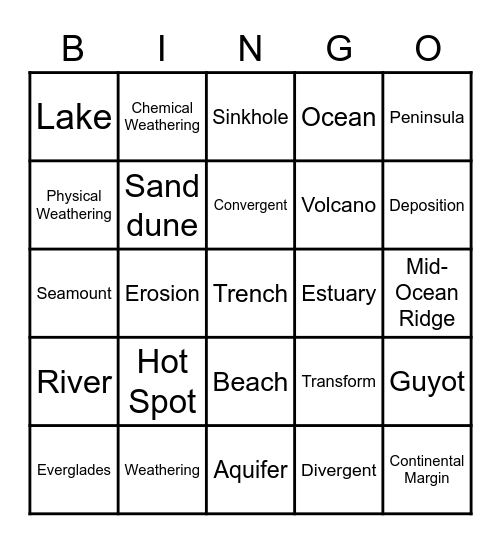 Earth's Changing Surface E/S HONORS Bingo Card