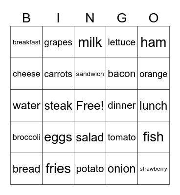 La cuisine Bingo Card