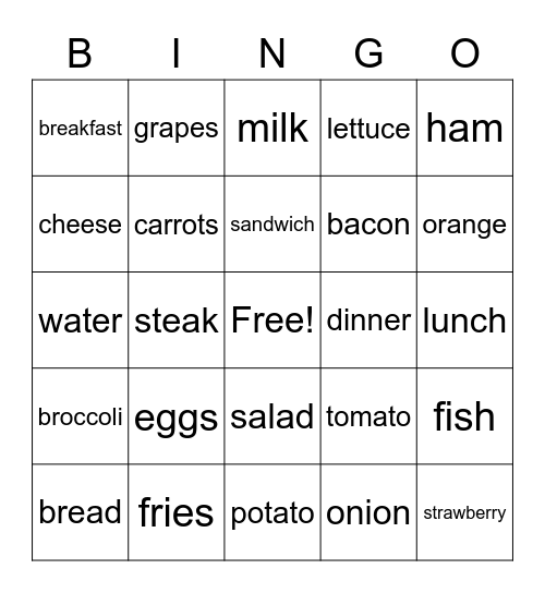 La cuisine Bingo Card
