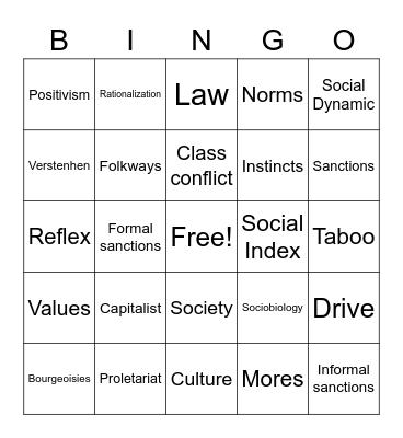 Intro to Sociology Bingo Card