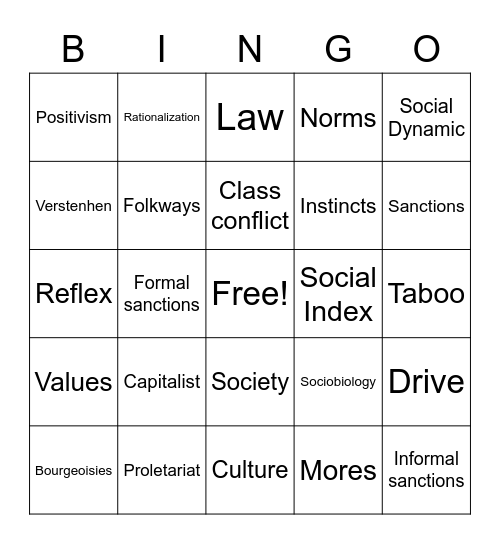 Intro to Sociology Bingo Card