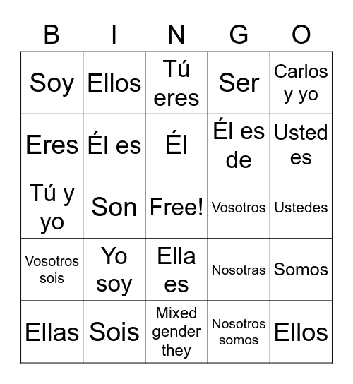 Subject Pronoun + Ser Bingo Card
