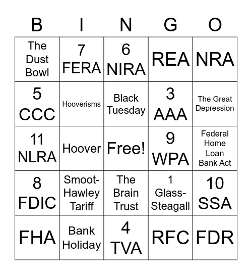Great Depression Causes and The New Deal Bingo Card