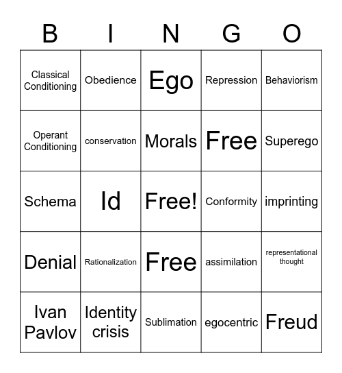 Psychology intro Bingo Card