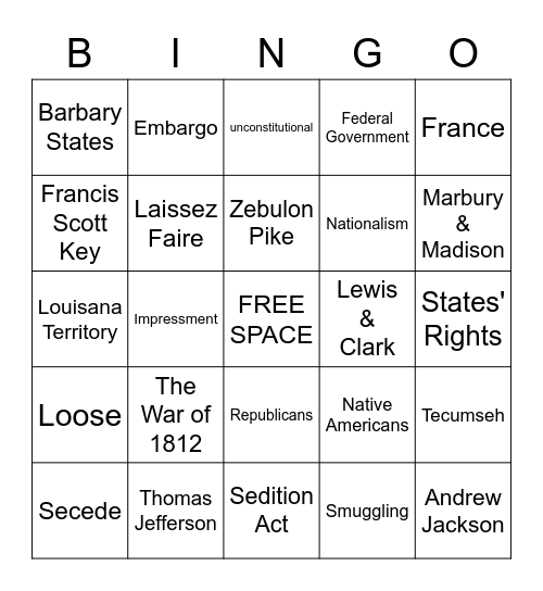 Unit 9 The Era of Thomas Jefferson  Bingo Card