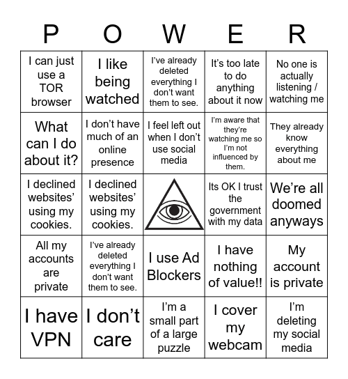 Surveillance Denial Bingo Card