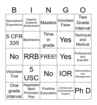 Staffing Bingo Card