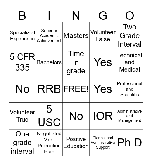 Staffing Bingo Card