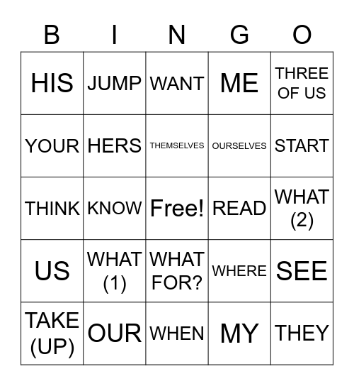 ASLdeafined.com (Pronouns / Verb-1 / Question Words) Bingo Card