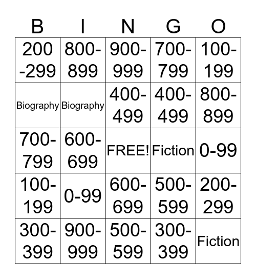 dewey decimal bingo card