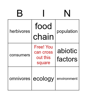 Y8 Ecology Keywords Bingo Card