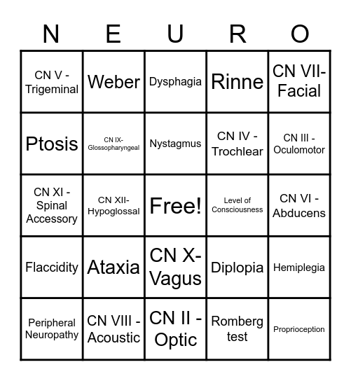 Get Those Neurons Firing! Bingo Card