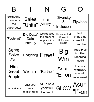 CSKO 2021 Buzz Words - Afternoon Session Bingo Card