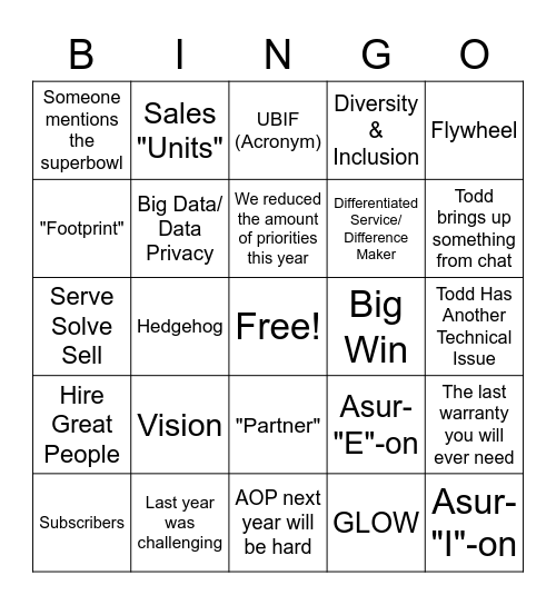 CSKO 2021 Buzz Words - Afternoon Session Bingo Card