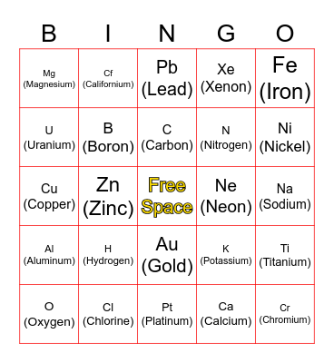 Periodic Table Bingo Card Bingo Card