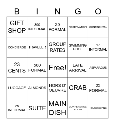 ASLdeafined.com (Hotel / Number variations / Food-5) Bingo Card