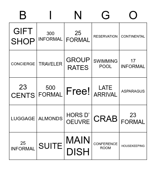 ASLdeafined.com (Hotel / Number variations / Food-5) Bingo Card