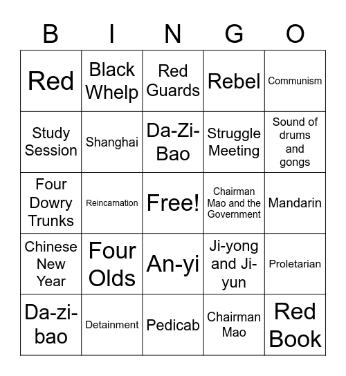 Red Scarf Girl Review Bingo Card