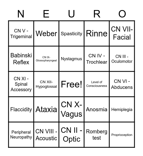 Get Those Neurons Firing! Bingo Card