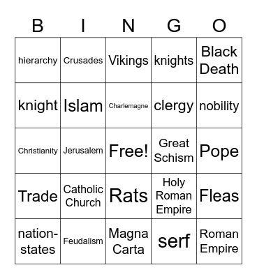 Middle Ages Bingo Card