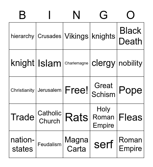 Middle Ages Bingo Card