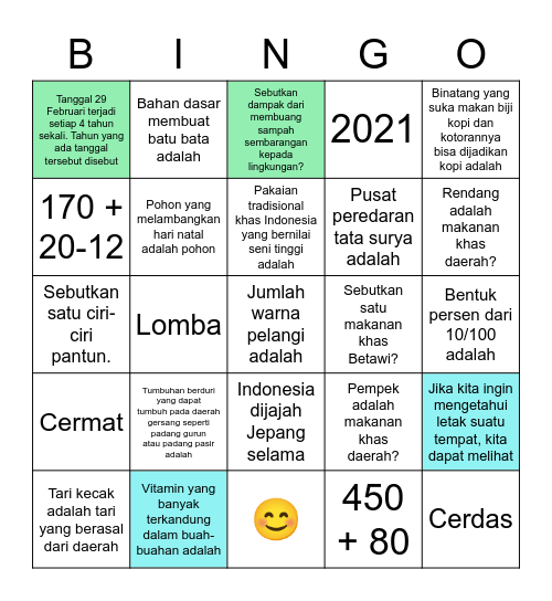 Kelas 6 SD FINALS Bingo Card