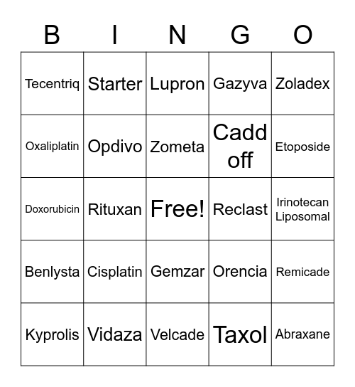 RMCC Chemo Bingo Card