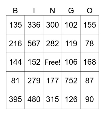 2x1 digit multiplication Bingo Card