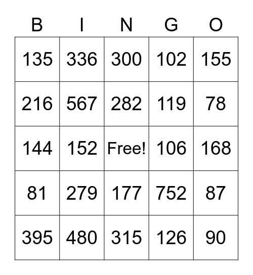 2x1 digit multiplication Bingo Card