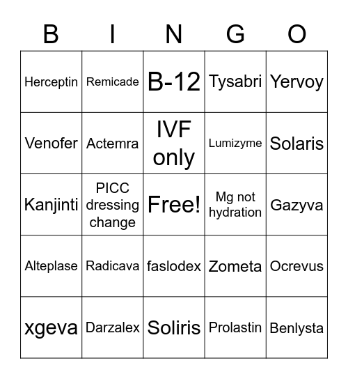 Non ONC Bingo Card