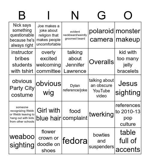 Thescon Bingo Card