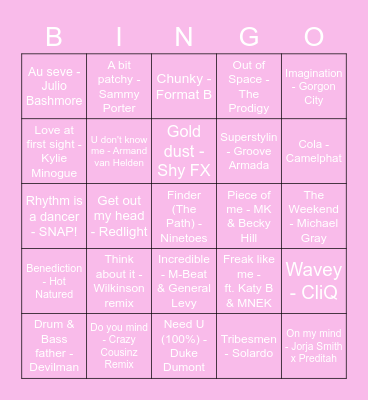 AYESHA'S RAVIN' & MISBEHAVIN BDAY Bingo Card
