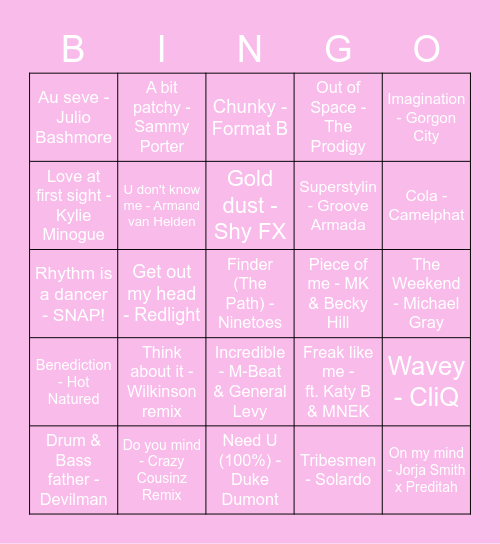 AYESHA'S RAVIN' & MISBEHAVIN BDAY Bingo Card